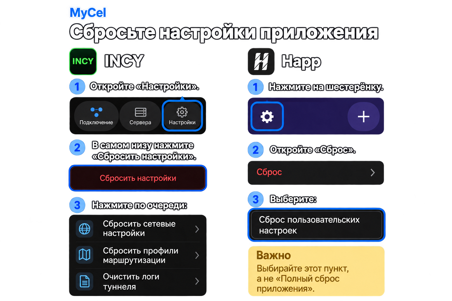 Сброс настроек INCY и Happ без удаления подписки